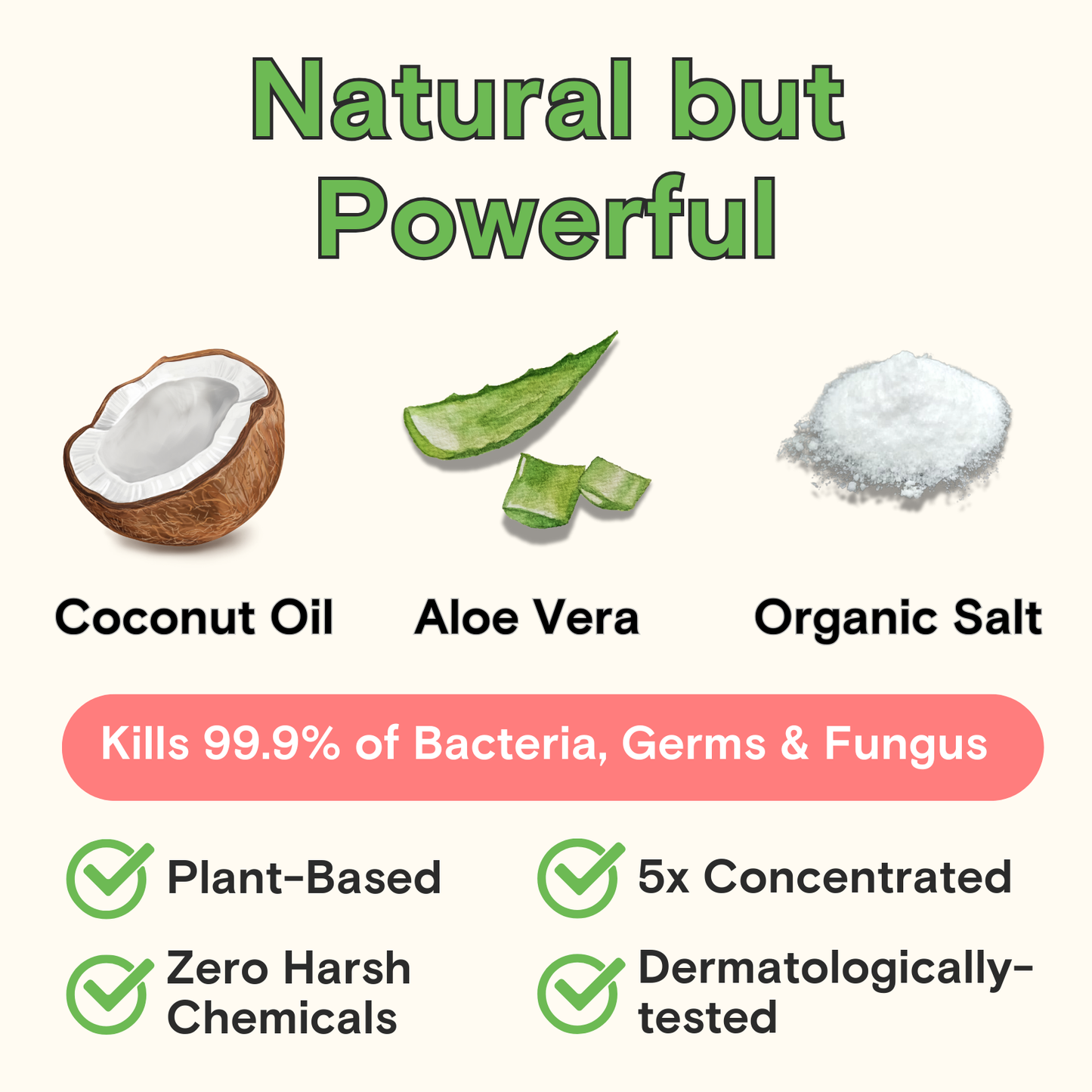 Dishwash Refill - Mix