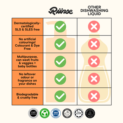 Dishwash Refill - Mix