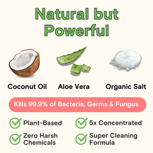 3-in-1 Dishwash Bottle & Refill