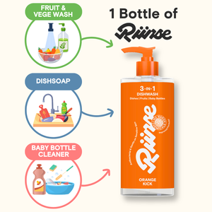 3-in-1 Dishwash Bottle & Refill