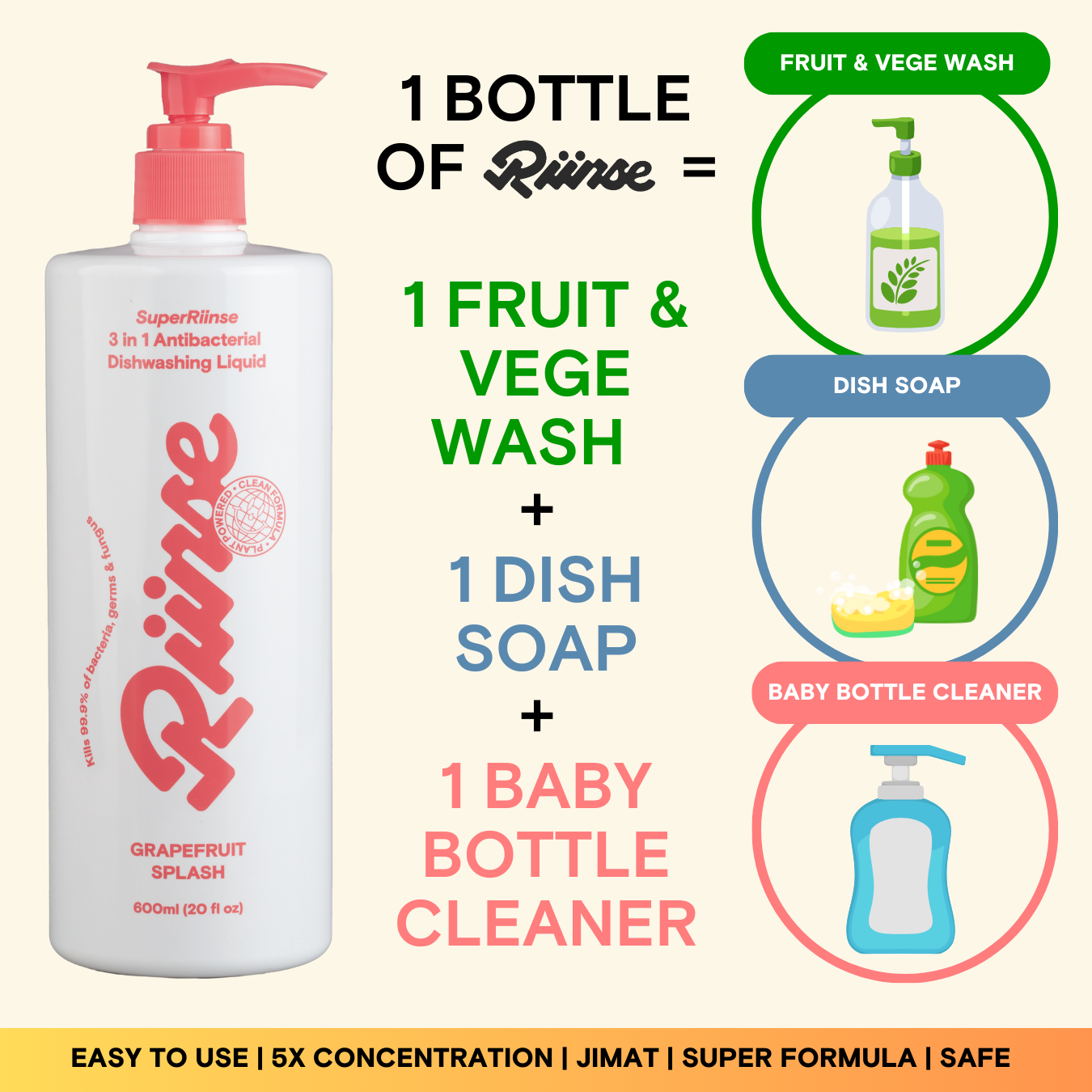 3-in-1 Dishwashing Liquid